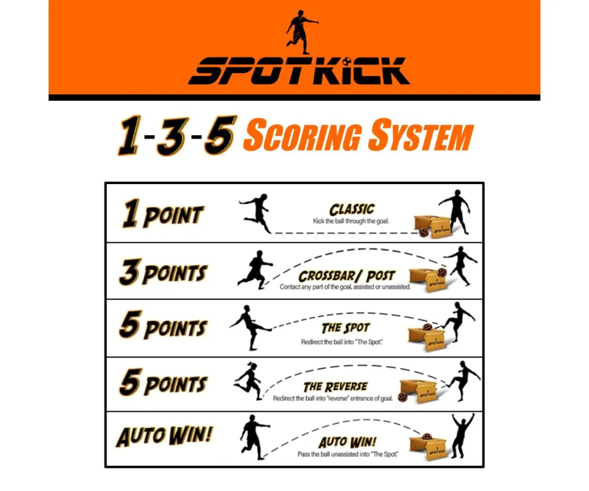 Spotkick Set