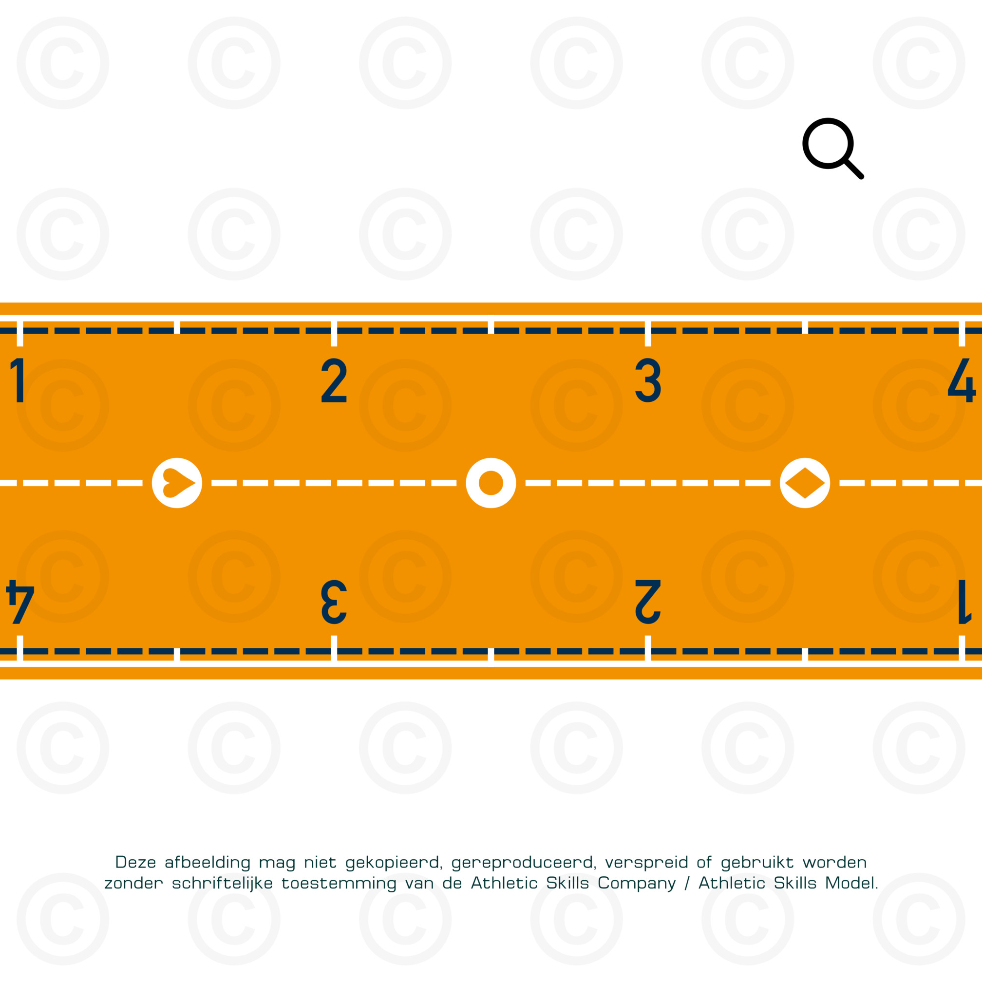 ASM Lange Matte - Ruler - 6m, Sandwich Füllung