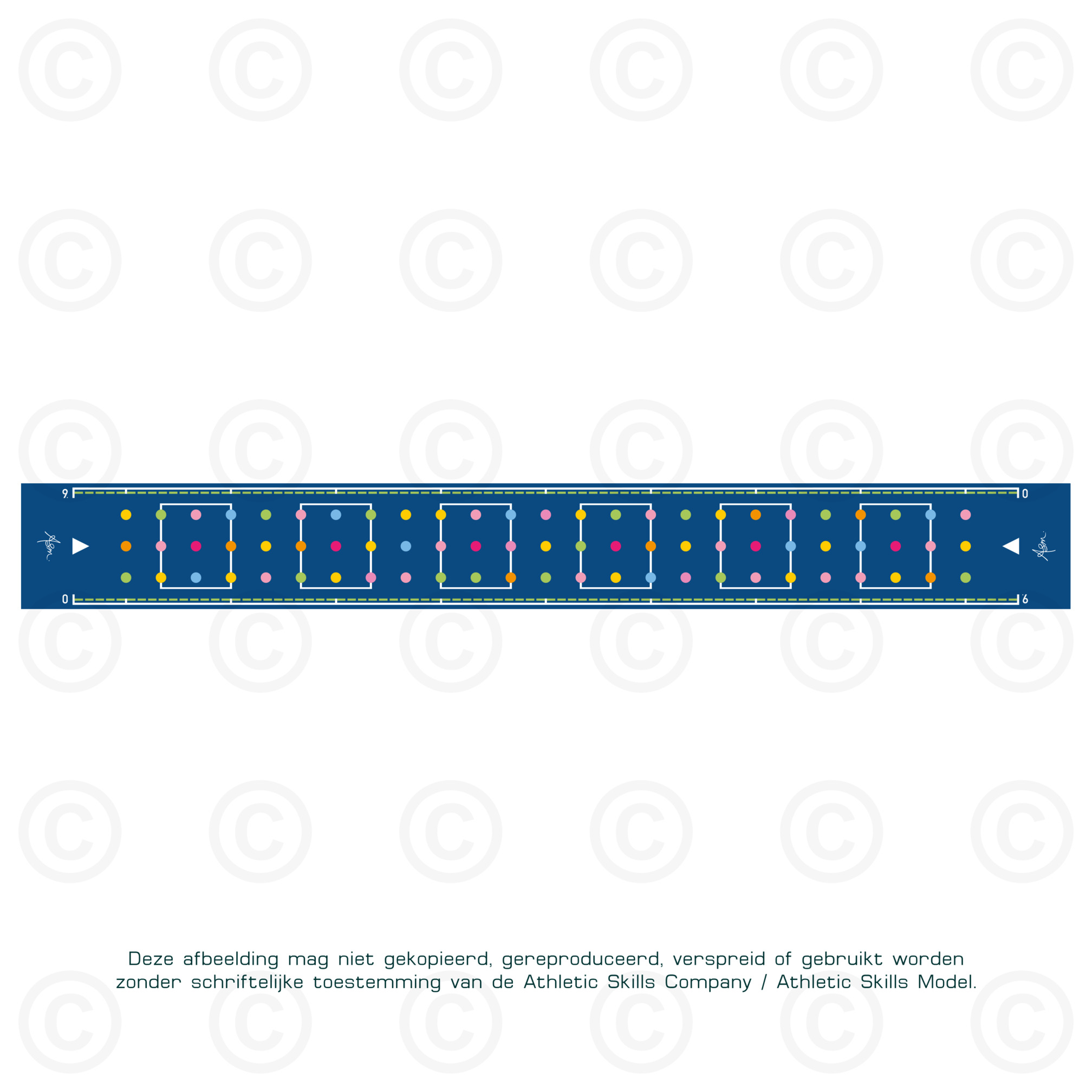 ASM Lange Matte - Dots - 10m, Sandwich Füllung