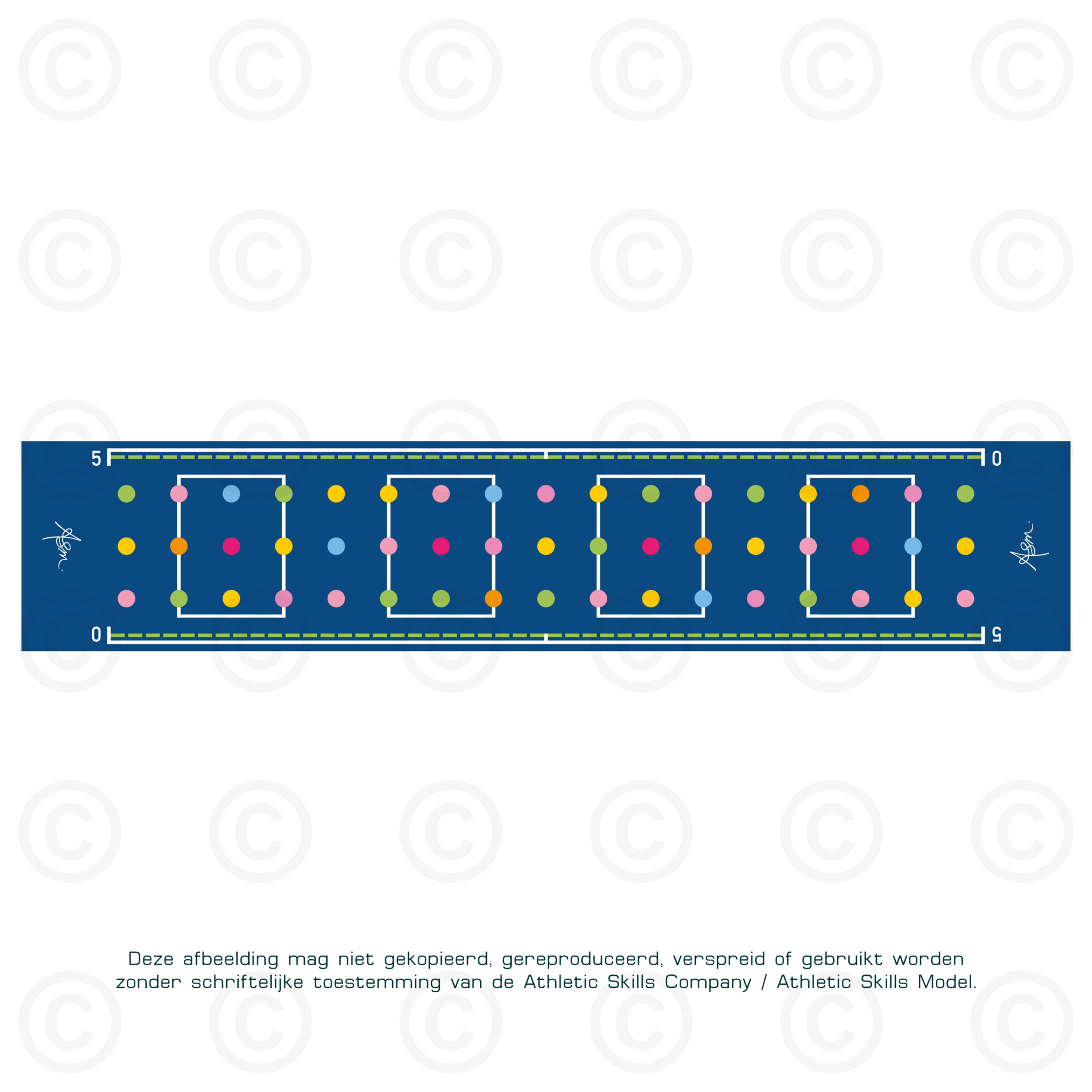 ASM Lange Matte - Dots - 6m, Sandwich Füllung